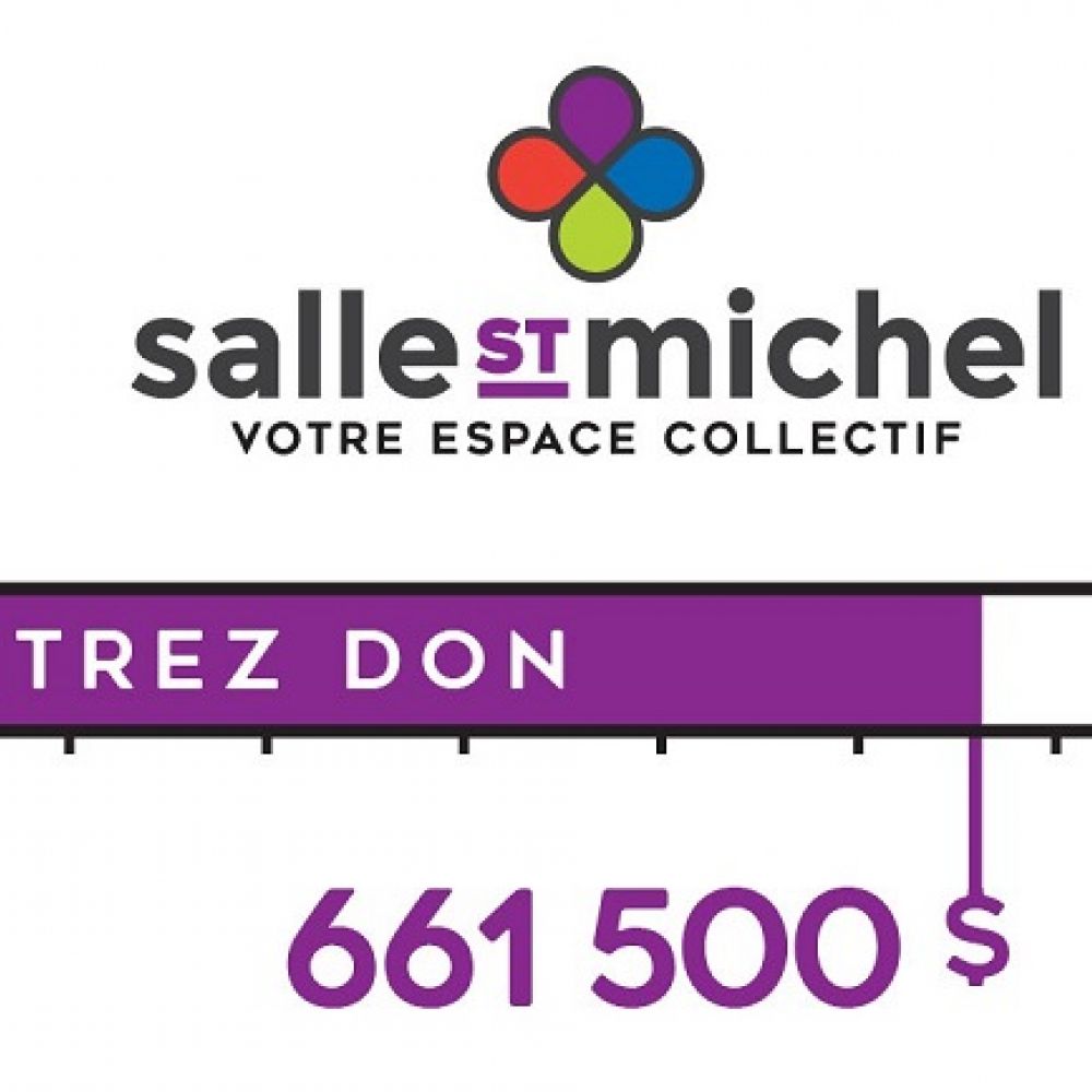 Campagne pour la Salle St-Michel<br>Résultats préliminaires au 31 janvier 2023