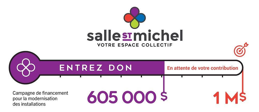 Campagne pour la Salle St-Michel<br>Résultats préliminaires au 31 décembre